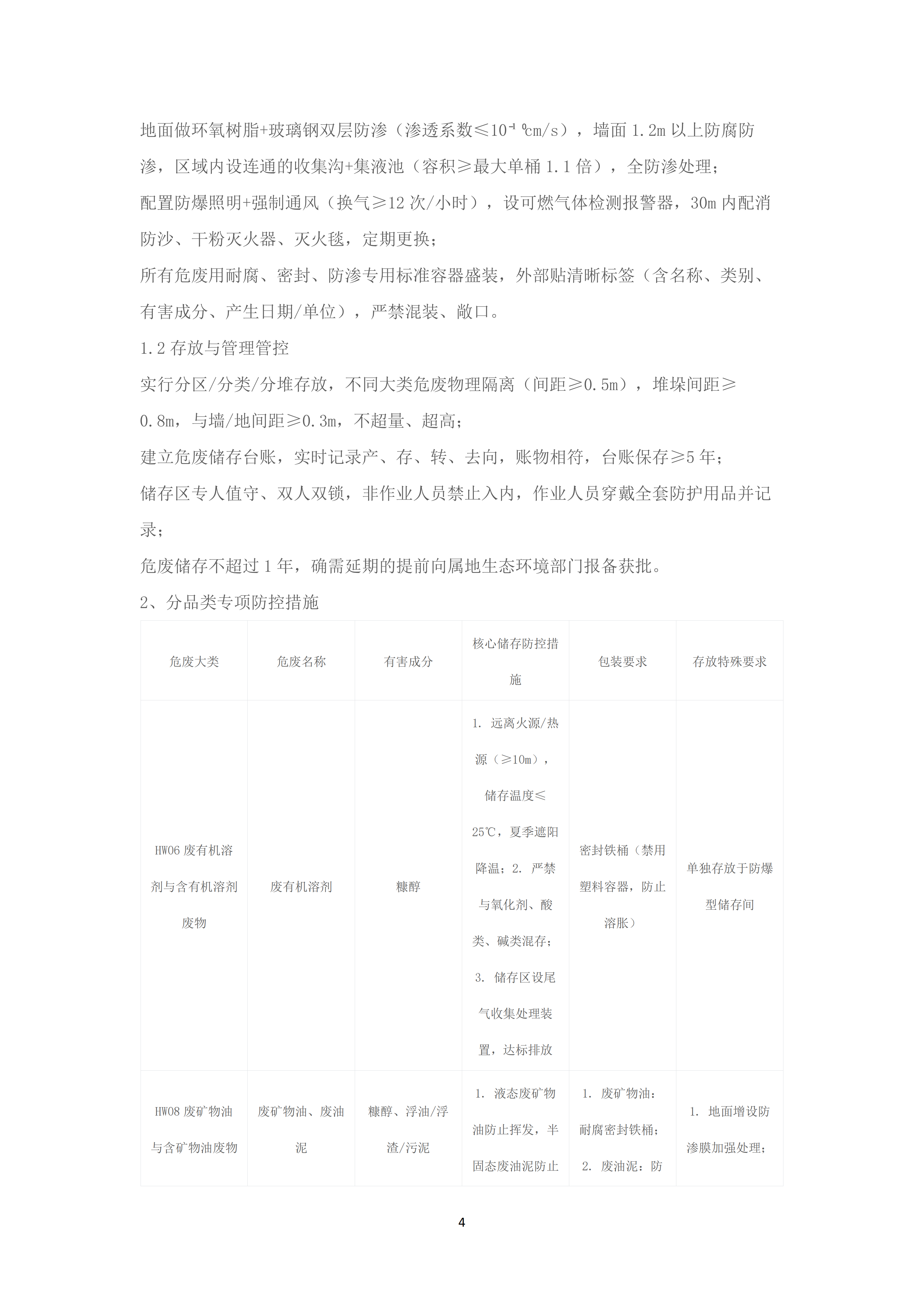 清洁生产审核相关信息公示_已盖章_04.png